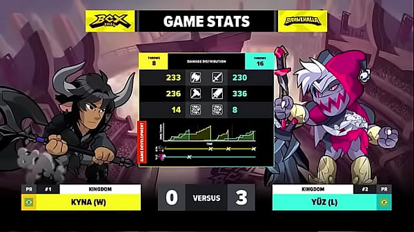 Young naughty guy puts Kyna on the plate